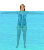 Vežbe u vodi